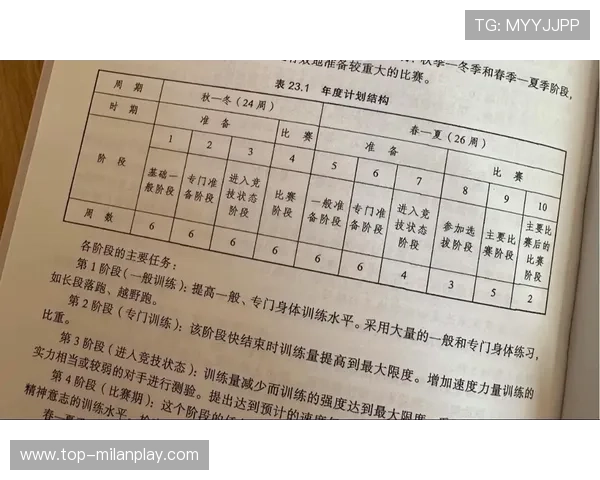 国际游泳教练在训练中采用个性化周期化训练与恢复处方提升长期发展 国际游泳教练在训练中采用个性化周期化训练与恢复处方提升长期发展