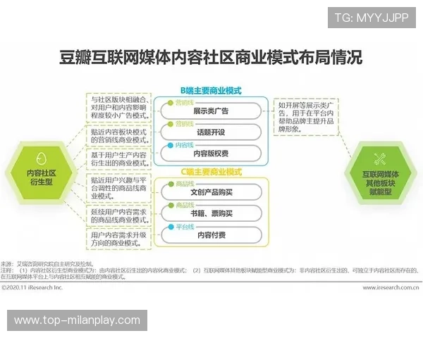 体育类播客内容方向与栏目形式设计 体育类播客内容方向与栏目形式设计